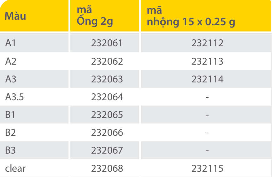 7 màu cơ bản capo slow flow A1, A2, A3, A3,5. A4. B1, B2, B3